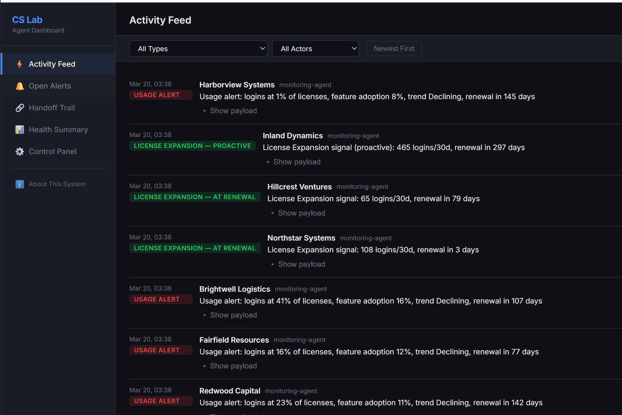 CS Lab multi-agent simulation dashboard