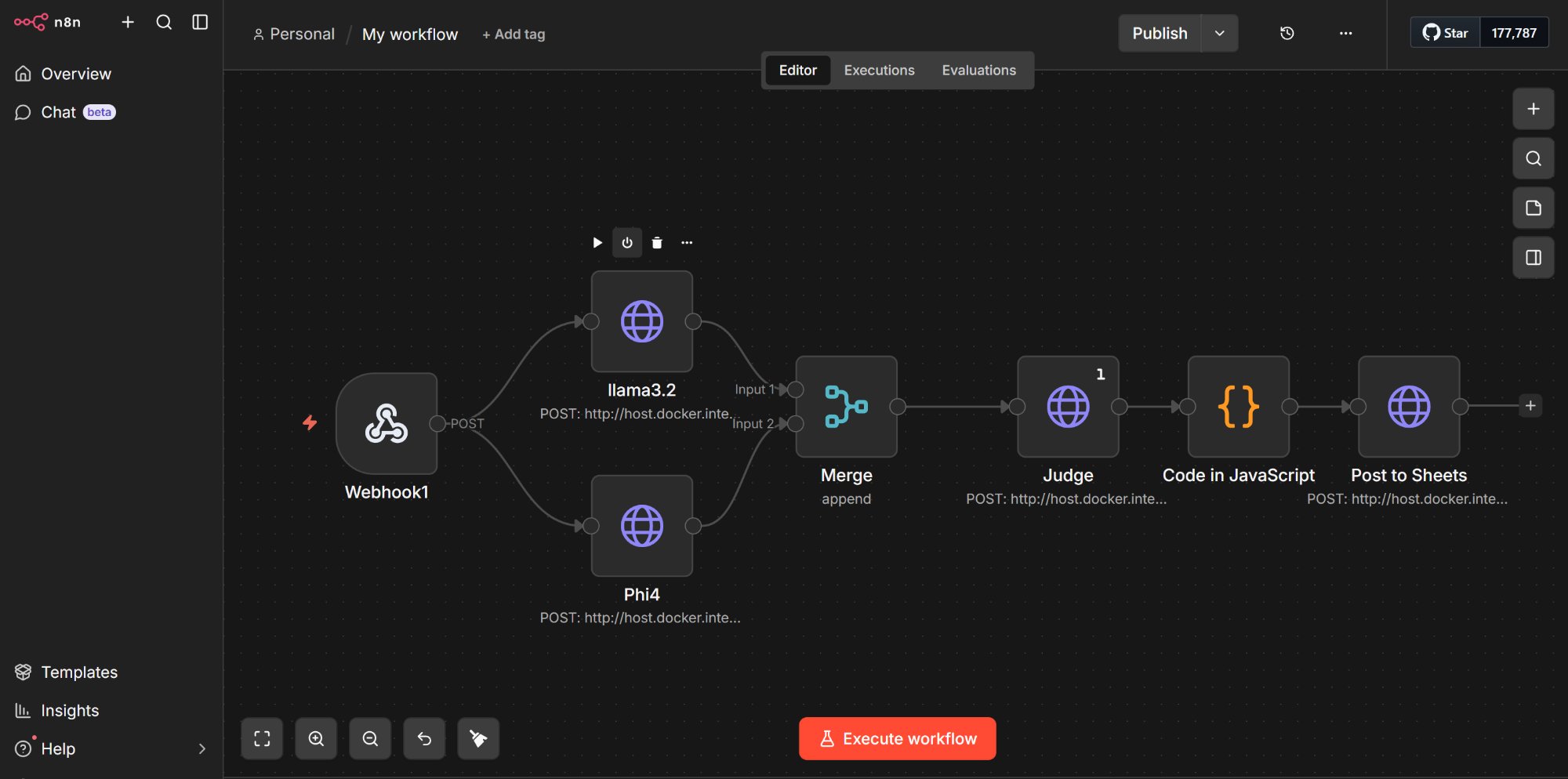 Multi-model comparison pipeline n8n workflow